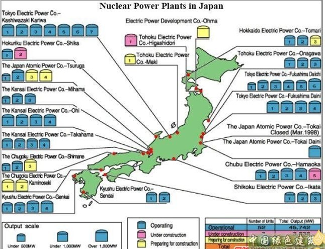 6686体育官方：日本能源开发瞄准自家门口